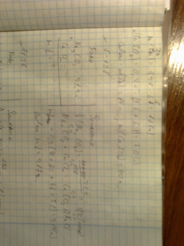 Женя Беличенко фотография #20