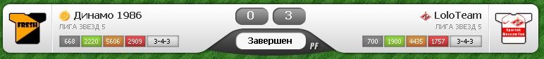 Игорь Ткаченко фотография #25