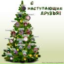 Фотография Митруковой Людмилы