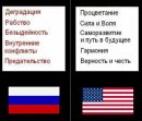 Ісконно Человек фотография #43 (источник - https://vk.com/id29895387)