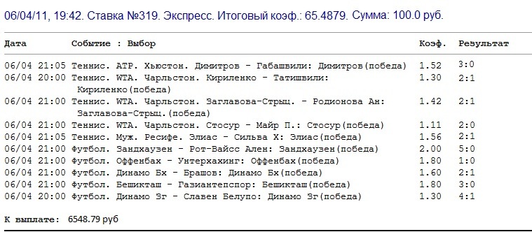 Ранис Салимов фотография #28