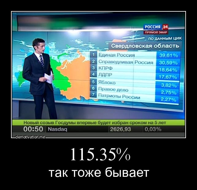 Wart Deider фотография #39