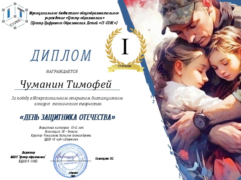 Дипломы и сертификаты участников конкурсов